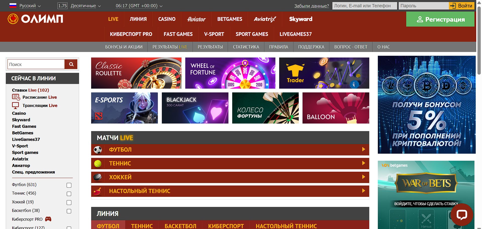 Ставки на Суперлигу Сербии Olimp